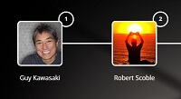 Social Media Power Influencers